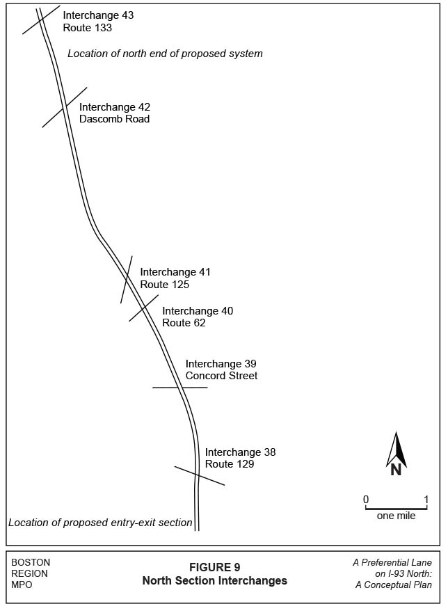 FIGURE 9. North Section Interchanges
Figure 9 is a full-page schematic (drawn map) that indicates the location of the north end of proposed system and the location of the proposed entry-exit section.  

